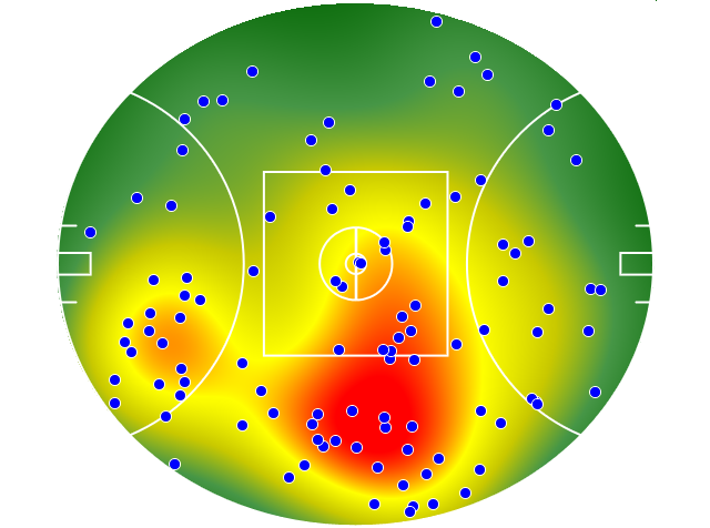 Richmond heatmap