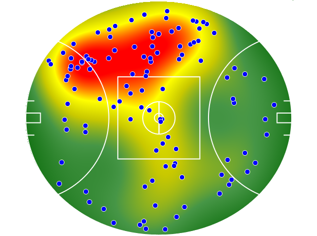 Richmond heatmap