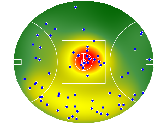 North Melbourne heatmap