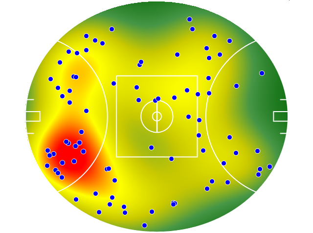 North Melbourne heatmap