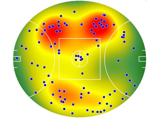 Carlton heatmap