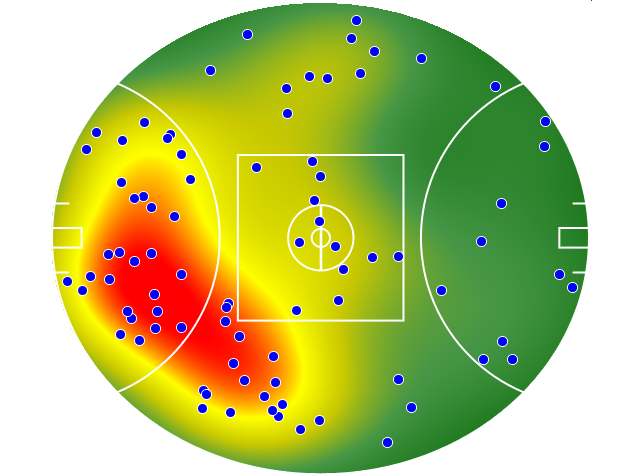 Fremantle heatmap