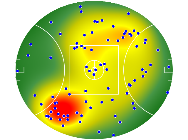 Carlton heatmap