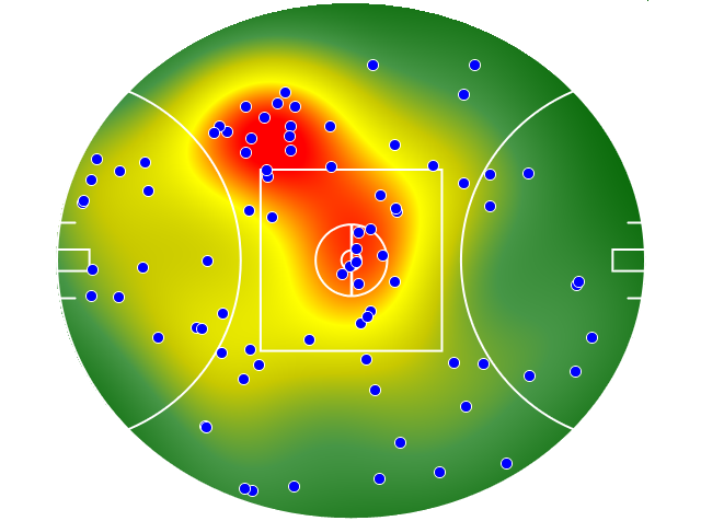 Fremantle heatmap