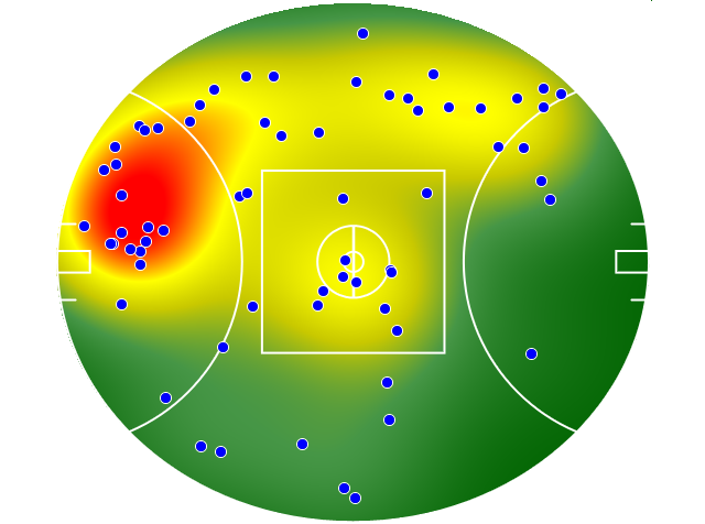 Carlton heatmap