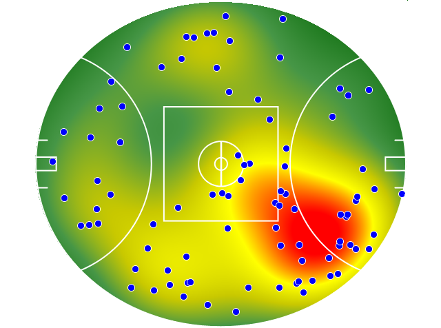 Carlton heatmap