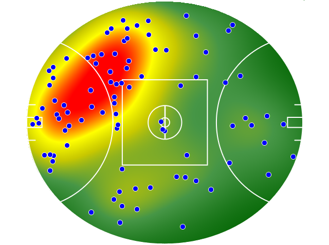 Fremantle heatmap