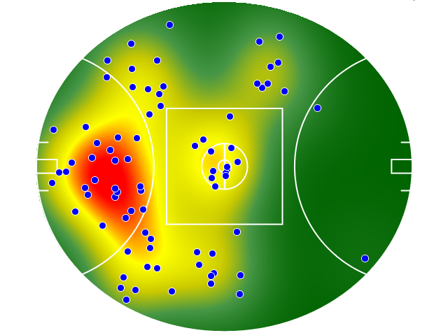 Fremantle heatmap