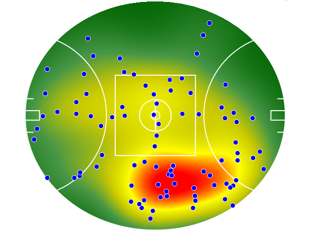 Brisbane Lions heatmap