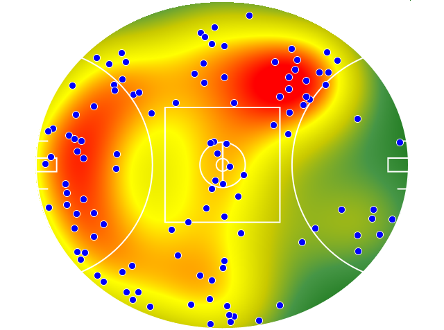 St Kilda heatmap
