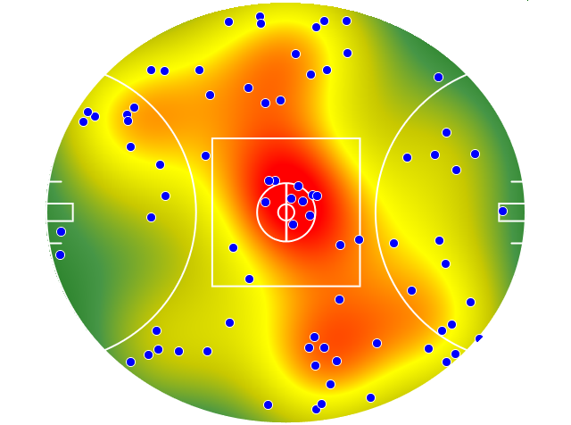 St Kilda heatmap