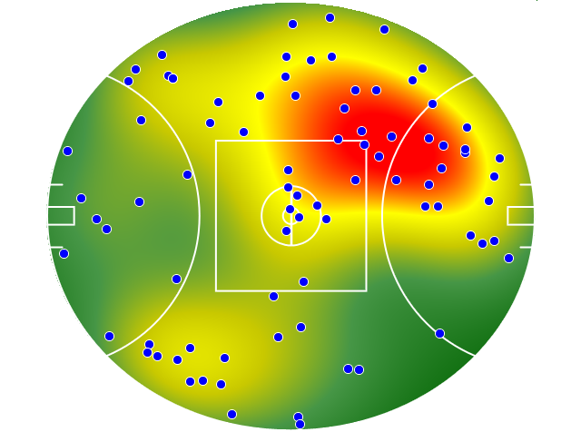 St Kilda heatmap