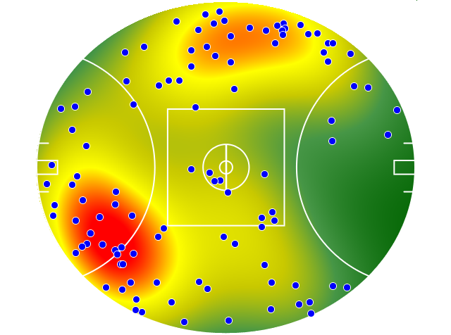 St Kilda heatmap
