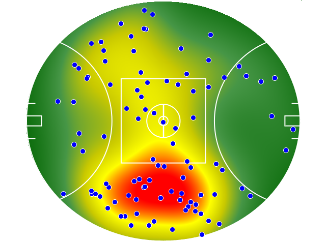 Carlton heatmap
