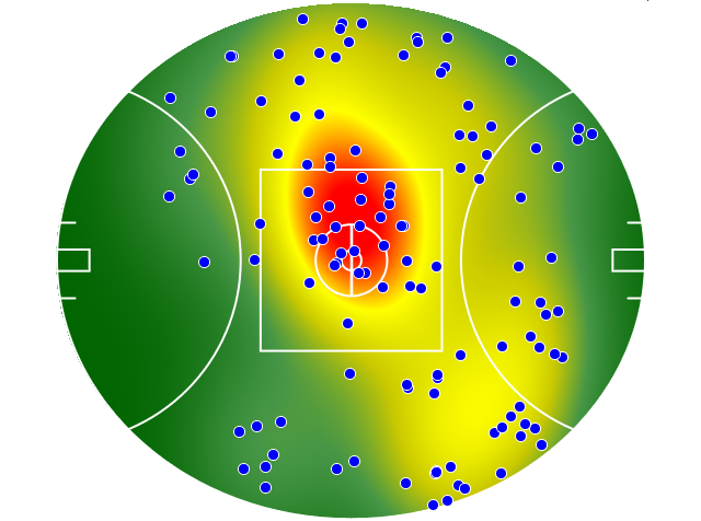 Melbourne heatmap
