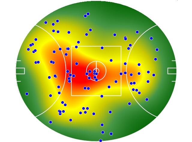 North Melbourne heatmap