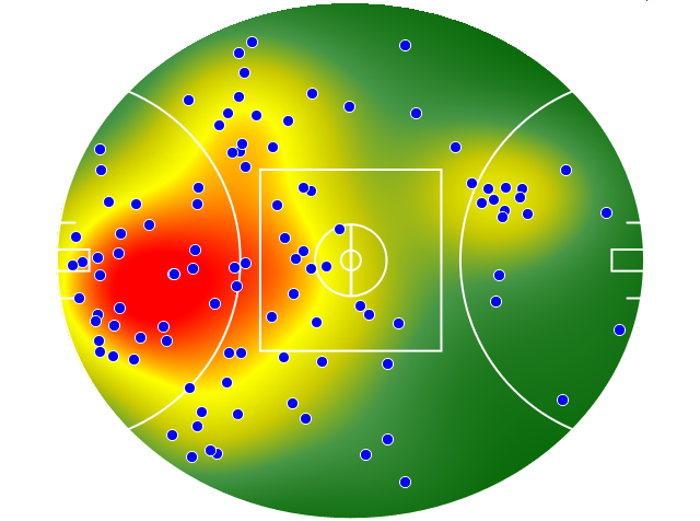 North Melbourne heatmap