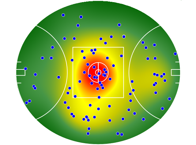 North Melbourne heatmap
