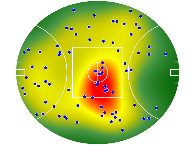Carlton heatmap