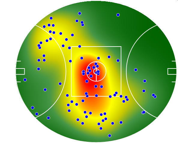 Carlton heatmap