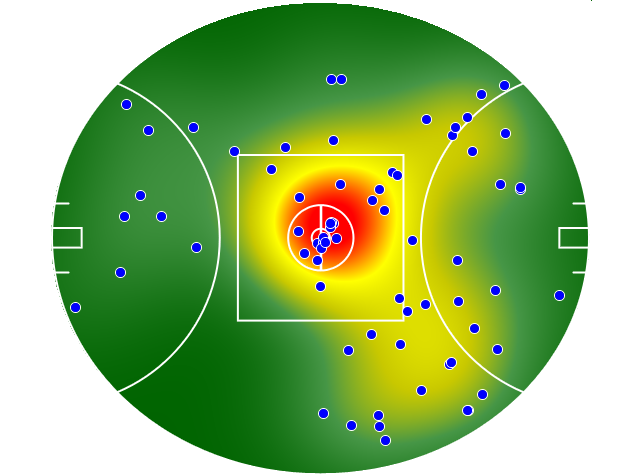 Carlton heatmap