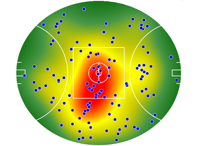 Carlton heatmap