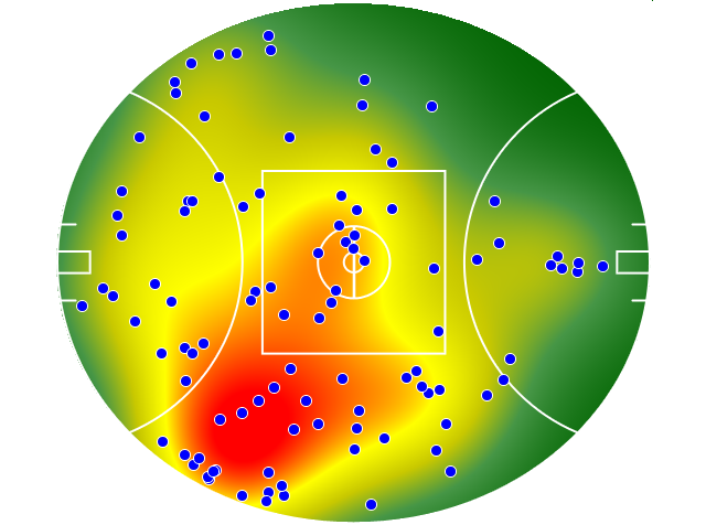 Geelong Cats heatmap