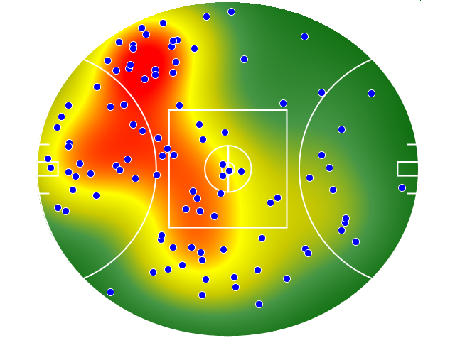 Geelong Cats heatmap