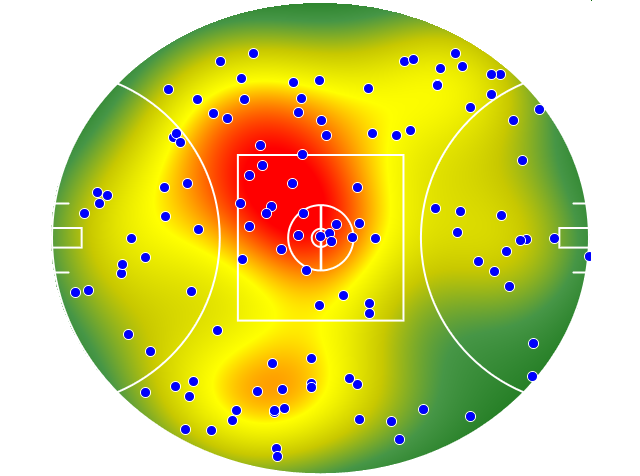 Brisbane Lions heatmap