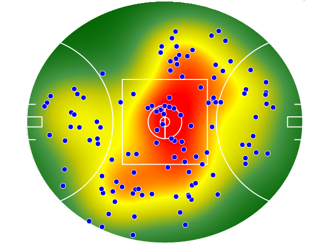 North Melbourne heatmap