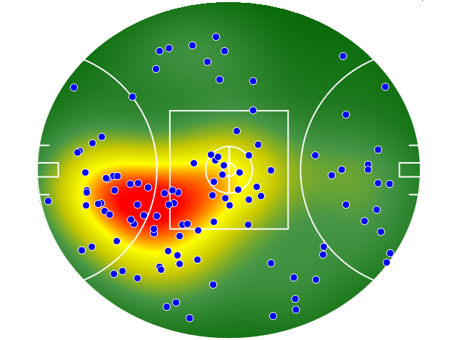 North Melbourne heatmap