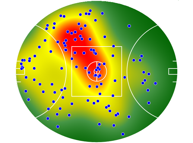 St Kilda heatmap
