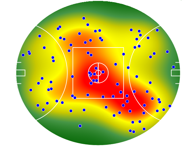 North Melbourne heatmap