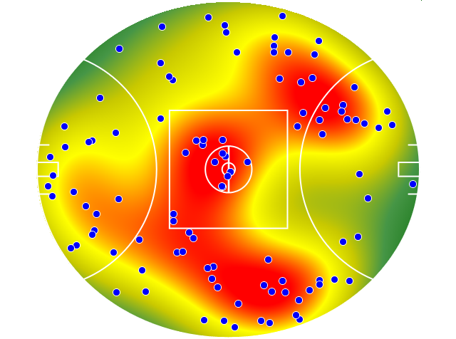 North Melbourne heatmap