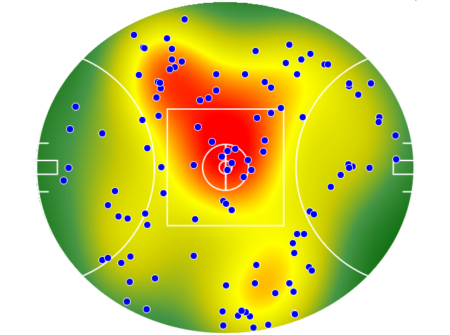St Kilda heatmap