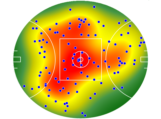 Melbourne heatmap
