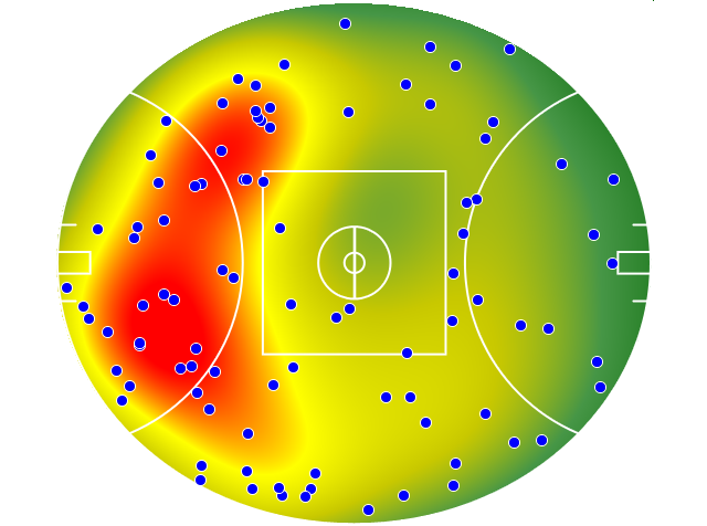 Fremantle heatmap