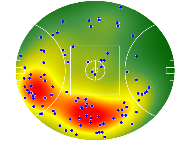 Fremantle heatmap