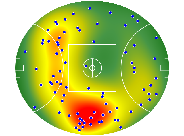 Richmond heatmap