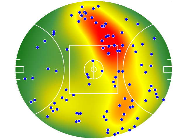 Richmond heatmap