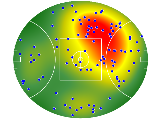 Richmond heatmap
