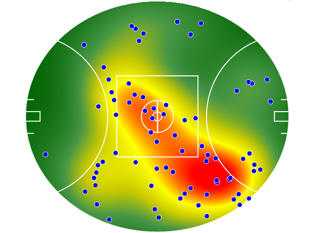 Richmond heatmap