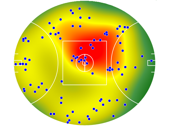 Melbourne heatmap