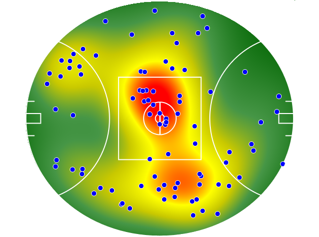 Melbourne heatmap