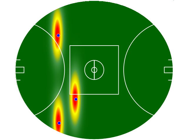 Heatmap Q1
