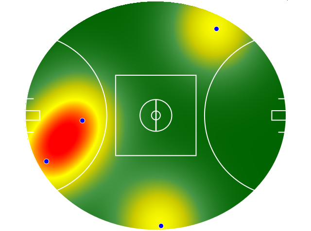 Heatmap Q3
