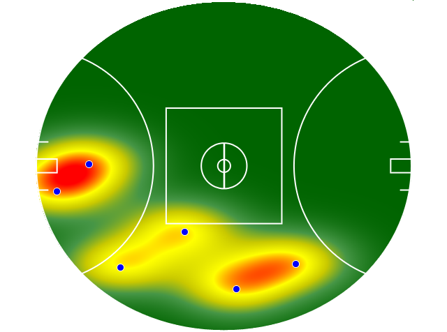 Heatmap Q3