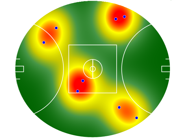 Heatmap Q3