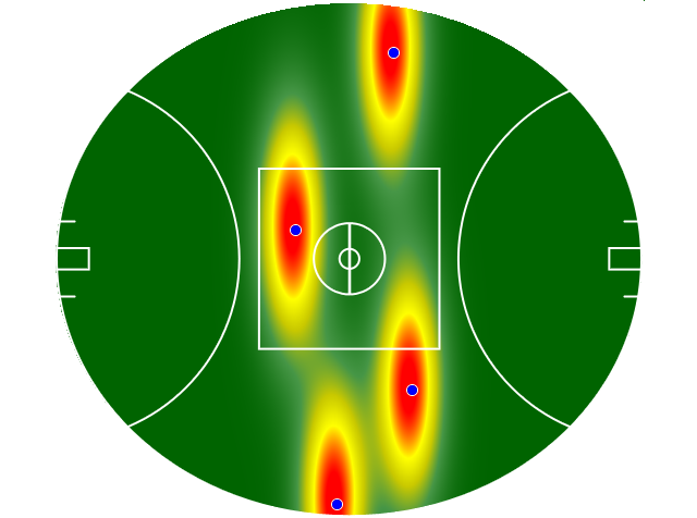 Heatmap Q1