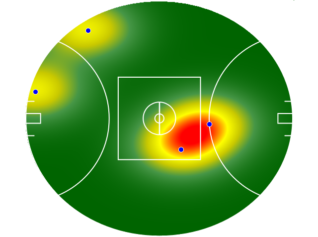 Heatmap Q3
